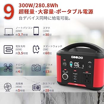 Amazon.co.jp: GOOLOO ポータブル電源 家庭用蓄電池 非常用電源